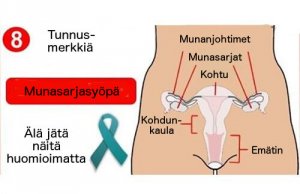 8 munasarjasyövän merkkiä