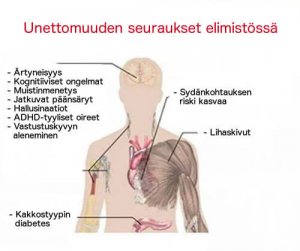 Unettomuuden 7 vakavaa seurausta
