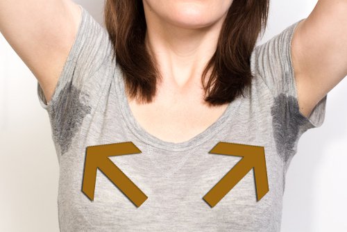 kainalohiki pahan hajuista