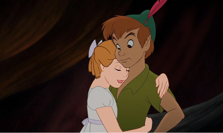 peter pan ja wendy-syndrooma