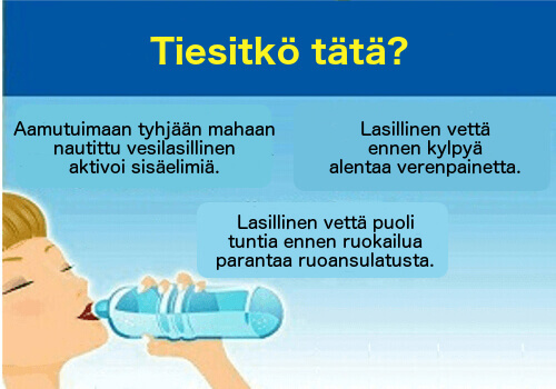vesi Lasillinen vettä