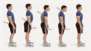 Mitä tapasi kävellä kertoo sinusta