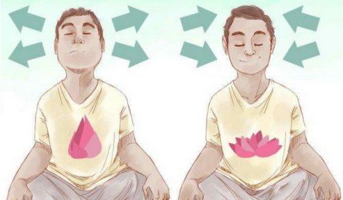 mies_mindfulness mies ja mindfulness