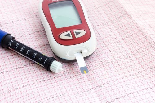 Korkean verensokerin ja diabeteksen varoitusmerkit