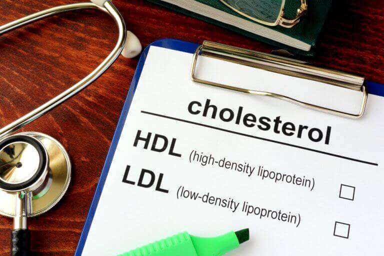 huono kolesteroli ja hyvä kolesteroli