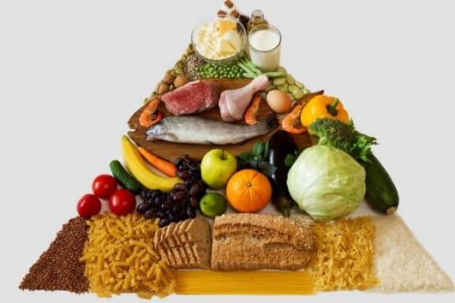 Uusi ruokapyramidi terveelliseen elämään