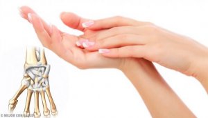 Inkivääri ja kurkuma nivelkivun lievittämiseksi