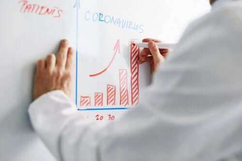 Epidemiologinen malli piirrettynä taululle.