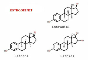 Päänsäryn ja hormonien välinen yhteys